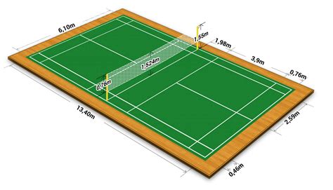 badminton court measurement